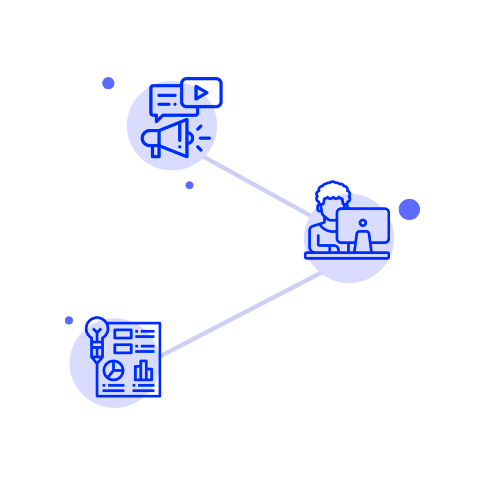 iconos-marketing-de-contenidos